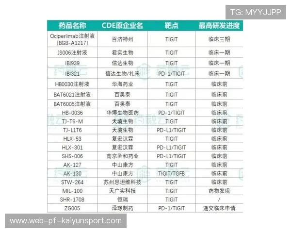 冠军争夺：豪门持续稳固积分榜领先优势或面临挑战，豪门历史最佳阵容
